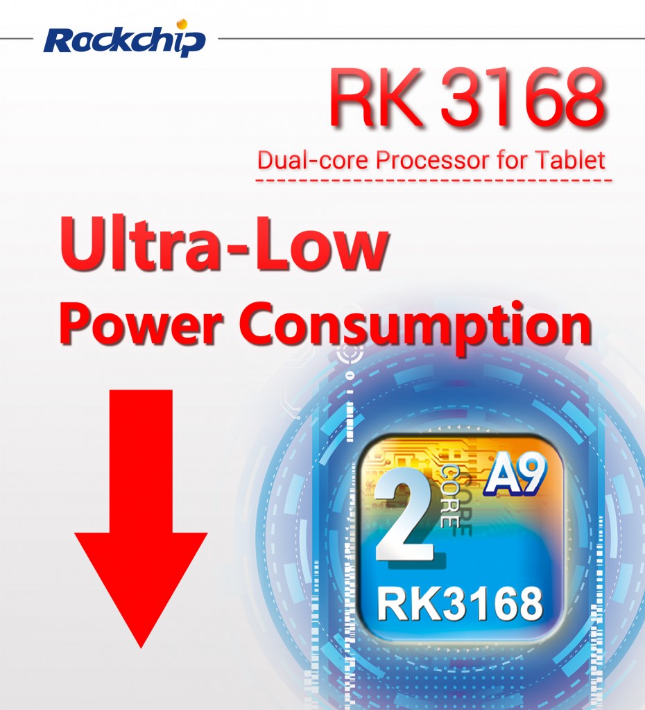 Rockchip RK3168 Super Low Power